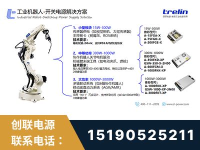 玉环-工业机器人-开关电源解决方案