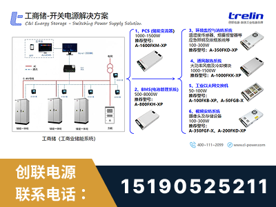 玉环-工商储-开关电源解决方案