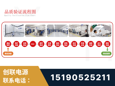 玉环-全流程品质验证体系完善